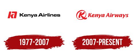 Kenya Airways Logo, symbol, meaning, history, PNG, brand