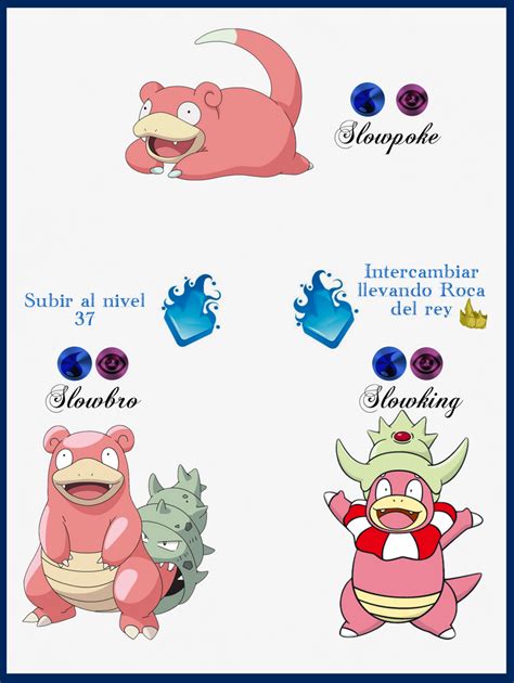 033 Slowpoke Evoluciones by Maxconnery on DeviantArt