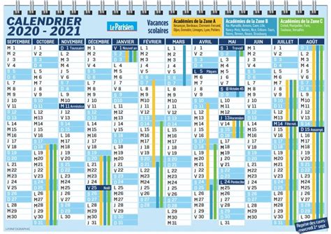 Calendrier Zone Bleue Sncf 2021 | Calendrier avent