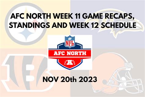 AFC North: Standings, Week 11 Game Recaps, and Upcoming Week 12 ...