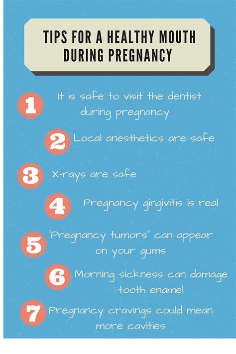 7 tips for a Healthy Mouth during Pregnancy — Lakes Region Dental Center