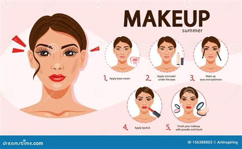 Face Makeup Tutorial for Woman. Applying Creamand Concealer Stock Vector - Illustration of ...