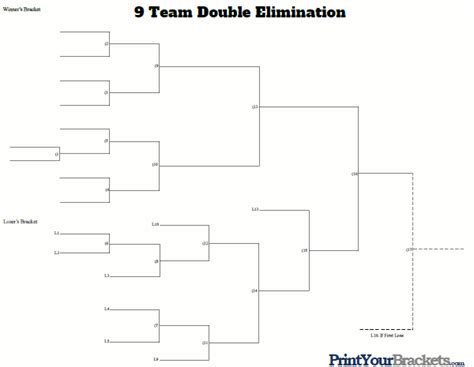 9 Team Double Elimination Printable Tournament Bracket