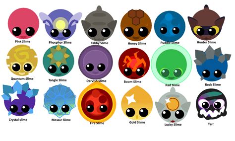 Slime rancher slimes in the style of mope.io : mopeio