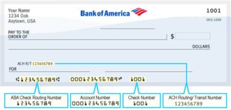 Bank of America Routing Numbers and Wiring Instructions