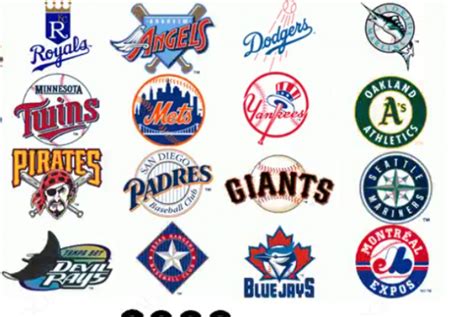 Evolution Of Mlb Logos