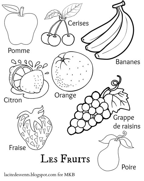 Fruits Drawing For Colouring at PaintingValley.com | Explore collection of Fruits Drawing For ...