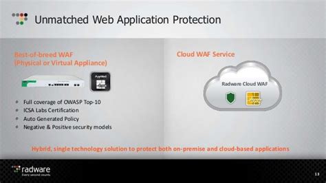 Radware - WAF (Web Application Firewall)