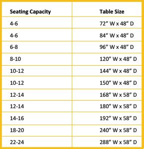 Conference Table Size Chart