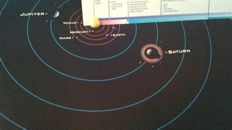 2011 Planets Align in Our Solar System on Vimeo
