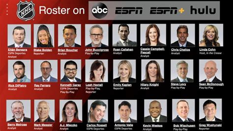 ESPN NHL broadcast lineup: Schedule, play-by-play, analysts and hosts ...