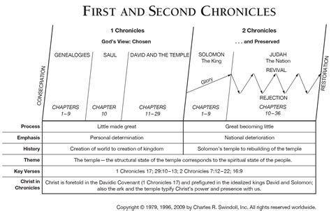 Images of Chronicle 2nd - JapaneseClass.jp