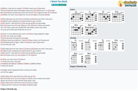 Chord: I Want You Back - tab, song lyric, sheet, guitar, ukulele | chords.vip