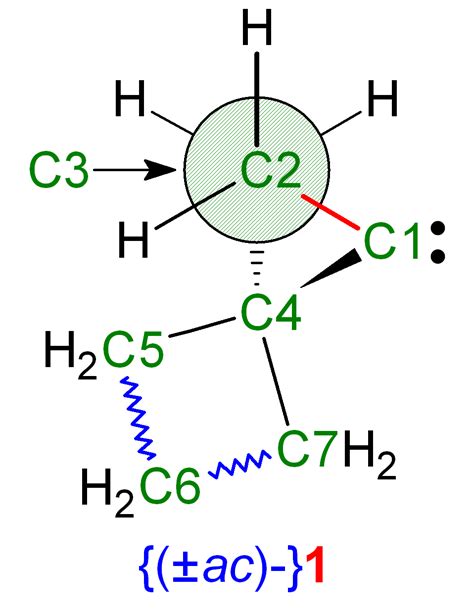 Pin auf Carbene Chemist