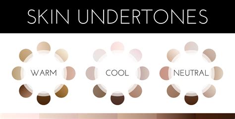 Gradient Skin Color Swatches | Makeup In The 702