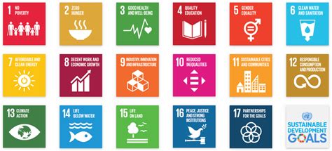 Introduction of Sustainable Development Goals (SDGs) : GLEC Global