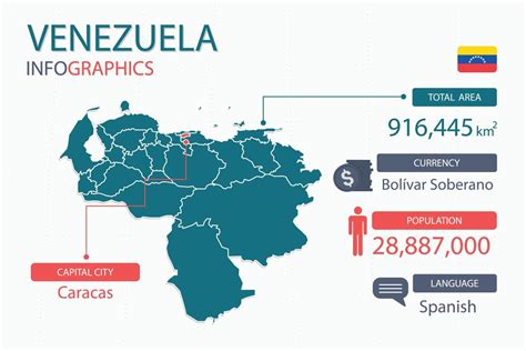 Venezuela Population 30 Million 2024 Map - Alikee Wandie