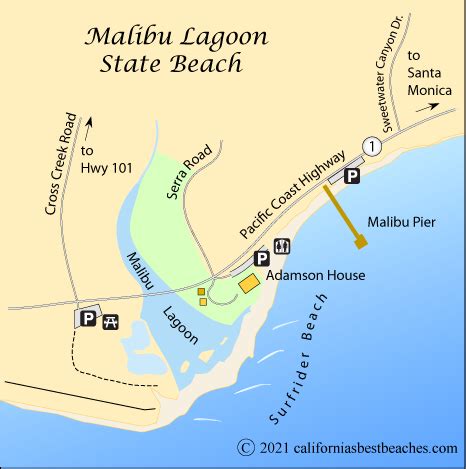 Malibu Lagoon & Surfrider Beach