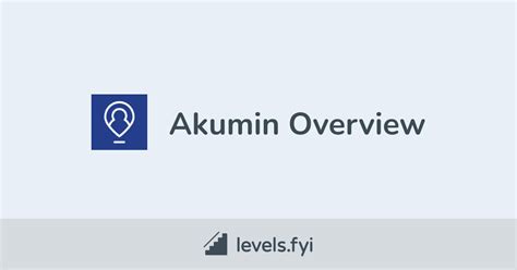 Akumin Careers | Levels.fyi