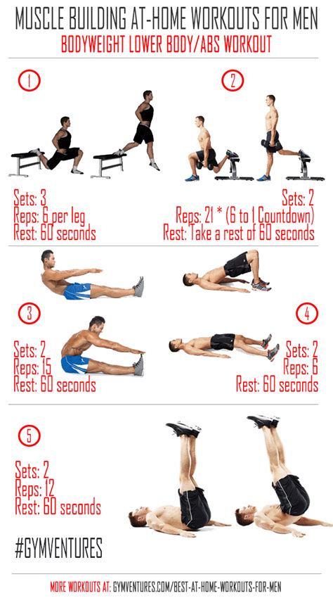 Choosing among the best at home workouts for men and incorporating a ...