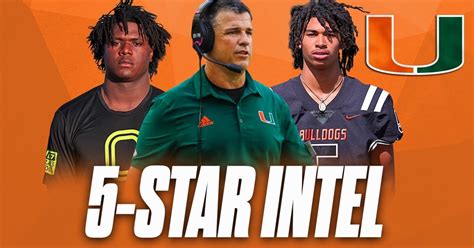 The Inside Scoop: A look at Miami's huge recruiting weekend