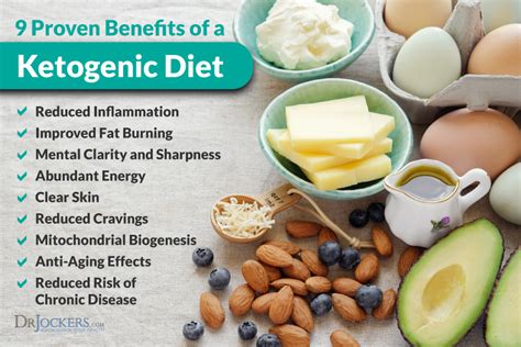 9 Proven Benefits of a Ketogenic Diet - DrJockers.com