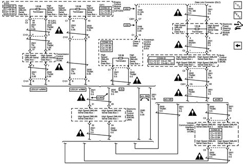 Chevy Cobalt Wiring Diagram Pdf Database