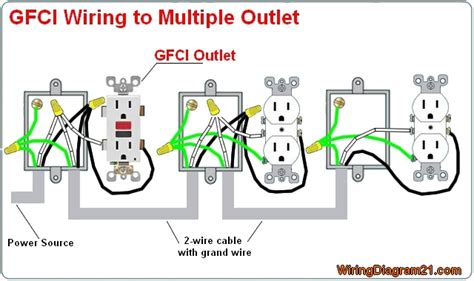 GFCI Outlet Wiring Diagram | House Electrical Wiring Diagram