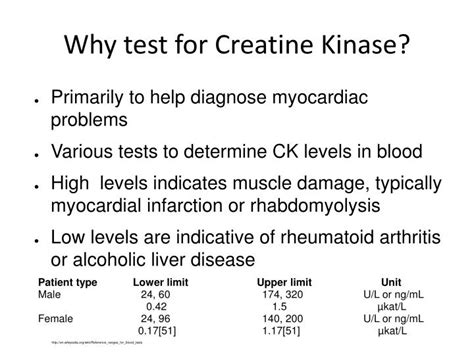 PPT - Diagnostic Blood Tests and their meaning PowerPoint Presentation ...