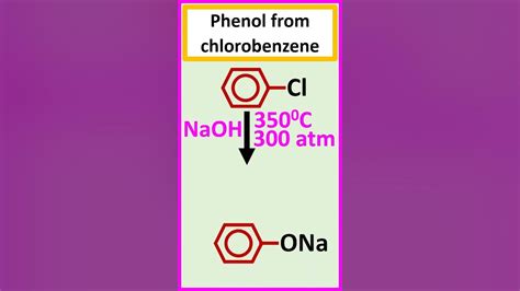 Phenol from chlorobenzene. #shorts - YouTube