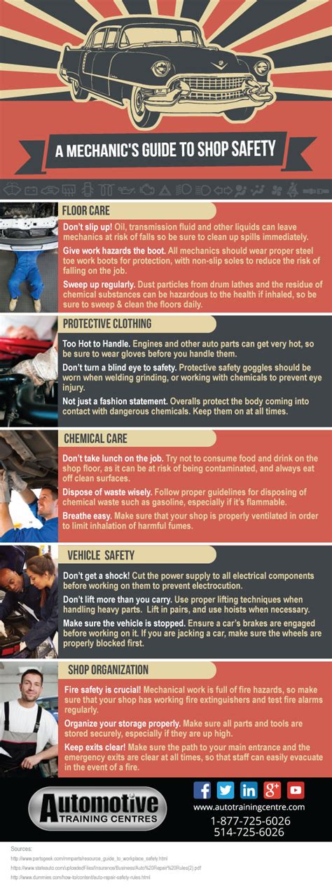 Infographic: A Mechanic's Guide to Shop Safety