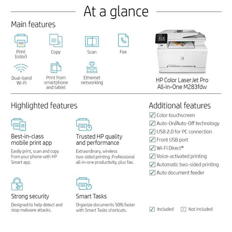 HP Color LaserJet Pro M283fdw Wireless All-in-One Laser Printer, Remote ...