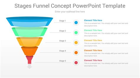 Powerpoint Marketing Funnel Template