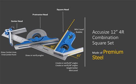 Mitutoyo Combination Square Parts Diagram | Reviewmotors.co