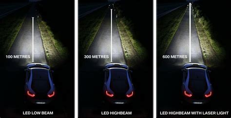 BMW i8's "laser headlights" will be available for the first time in the U.S. | Electrek