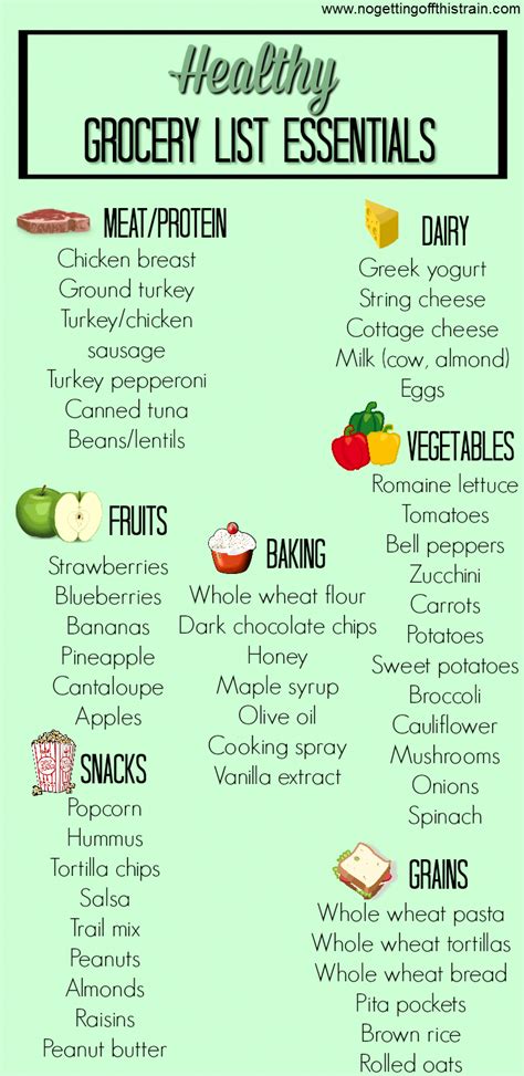 How to Make a Healthy Grocery List | Healthy grocery list, Grocery ...