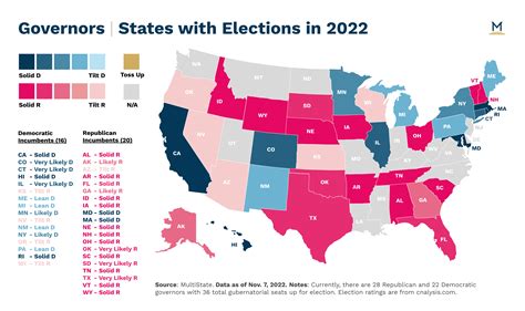 2022 Elections | Governors | MultiState