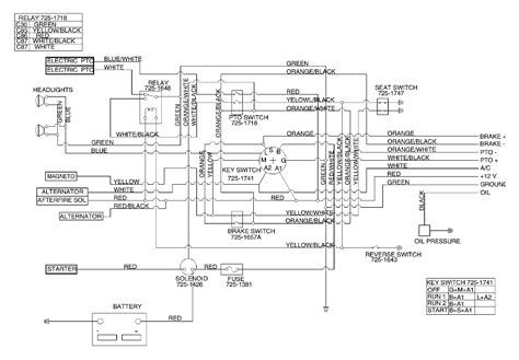 Cub Cadet Ltx 1045 Drive Belt Diagram - Wiring Diagram Pictures