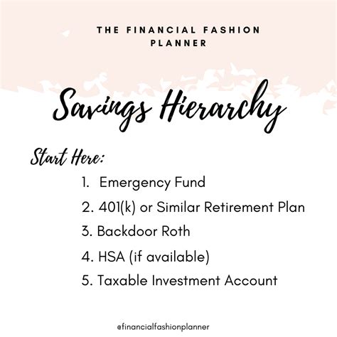 savings-hierarchy – The Financial (Fashion) Planner