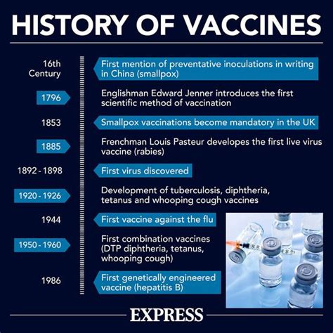 Covid vaccine ingredients: What is in Moderna, Pfizer mRNA vaccines ...