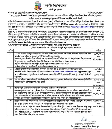 National University Admission Circular & Result 2023-24 | NU