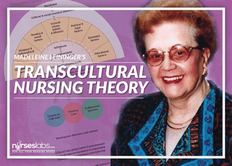 Madeleine Leininger - Transcultural Nursing Theory - Nurseslabs