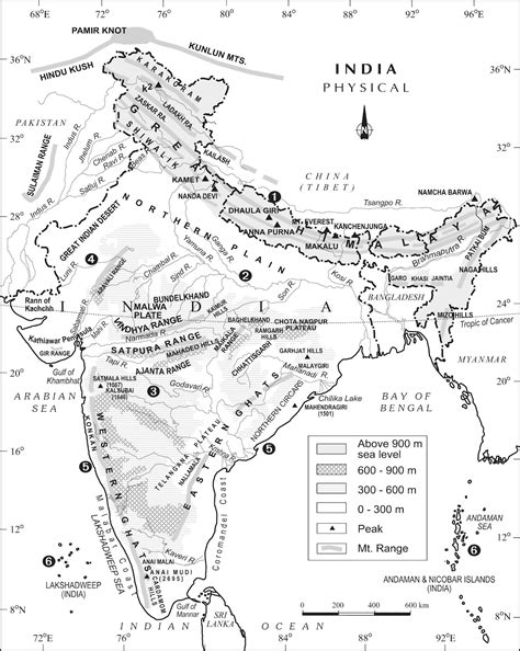 UPSC general studies and current affairs 2015: Physical Features Map of India