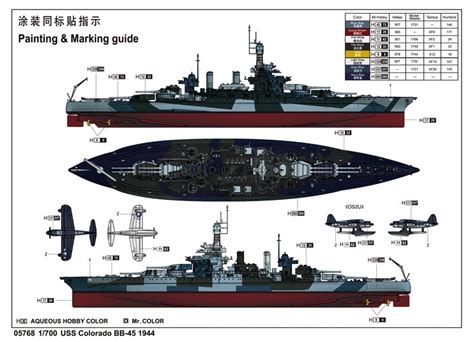 Scalehobbyist.com: USS Colorado BB-45 Battleship 1944 by Trumpeter Models