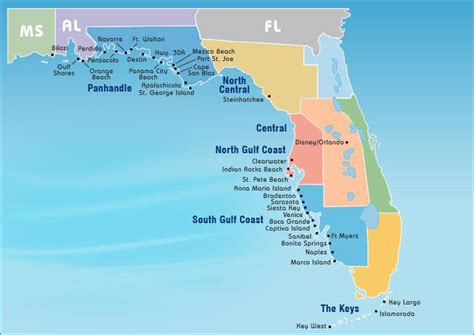 Florida and Alabama Gulf Coast Beach Vacation Rentals Gulf Coast ...