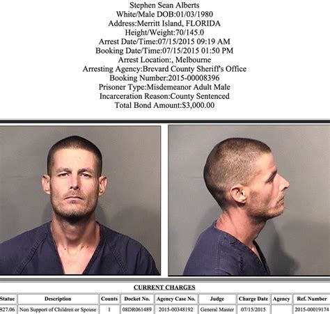 Arrests In Brevard County: July 16, 2015 - Space Coast Daily