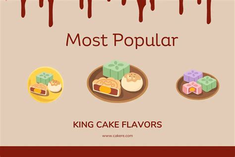 Most Popular King Cake Flavors - CakeRe