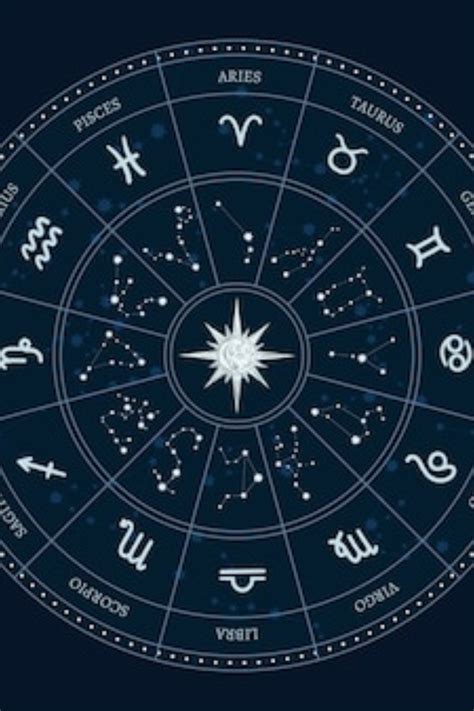 Horoscope Today, September 21: Know the lucky number and colour for all zodiac signs