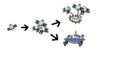 New evolution for Magneton by XxShinyEmpoleonxX on DeviantArt