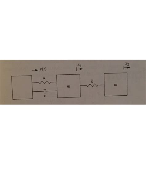 Solved Determine a) a state-space model and b) the state | Chegg.com